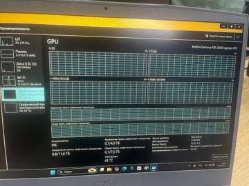 01-200631969: Msi 15/ryzen 5 7535hs ddr5/16gb ddr5/ssd 500 gb/geforce rtx3050 4gb