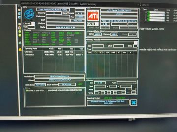 Lenovo 15/ryzen 5 7520u ddr5/16gb ddr5/hdd *відсутній/ssd 500 gb/*інтегрована