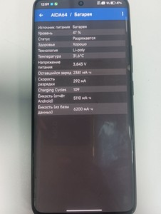 Б/у Мобільний телефон Xiaomi redmi note 14 pro+ 5g 8/256gb 01-201020605