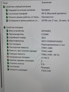 Б/у Ноутбук Acer 15/core 5 210h ddr4/16gb ddr5/hdd *відсутній/ssd 1000 gb/rtx 5060 8gb 01-201123276