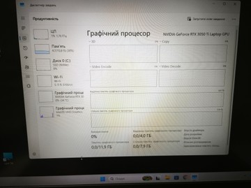 Б/у Ноутбук Acer 15/core i5-11400h ddr4/16gb ddr4/hdd *відсутній/ssd 256 gb/geforce rtx3050ti 4gb 01-201146642