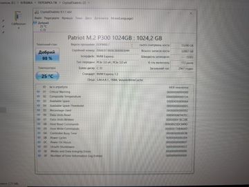 Б/в Ноутбук Dream Machines 15/core i7-13620h ddr5/32gb ddr5/hdd *відсутній/ssd 1000 gb/geforce rtx4050 6gb 01-200873162
