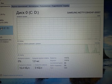 Б/в Ноутбук Dell 15/core i5 2410m ddr3/6gb ddr3/hdd *відсутній/ssd 120 gb/*інтегрована 01-200966700
