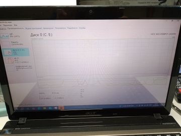 01-200742580:  15/core i3 2348m ddr3/6gb ddr3/hdd 300 gb/geforce 640m