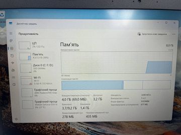 Б/у Ноутбук Acer 15/ryzen 5 5500u ddr4/8gb ddr4/ssd 512 gb/geforce gtx1650 4gb 01-200762088