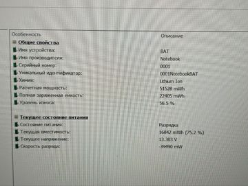 Б/в Ноутбук Dream Machines 15/core i7-13620h ddr5/32gb ddr5/hdd *відсутній/ssd 1000 gb/geforce rtx4050 6gb 01-200873162
