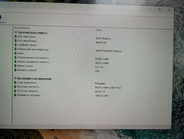 Б/в Ноутбук Asus 15/ryzen 5 7530u ddr4/16gb ddr4/ssd 512 gb/*інтегрована 01-200905265