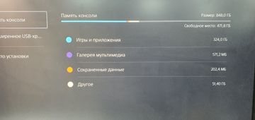 Б/в Ігрова приставка Sony playstation 5 slim 1tb 01-200761381