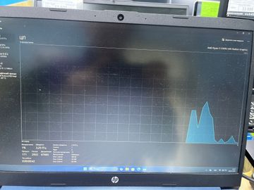 Б/в Ноутбук Hp 15/ryzen 5 5500u ddr4/8gb ddr4/hdd *відсутній/ssd 256 gb/*інтегрована 01-200635390