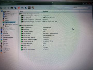Б/в Ноутбук Acer 15/pentium b960 ddr3/4gb ddr3/hdd 500 gb/*інтегрована 01-200913556