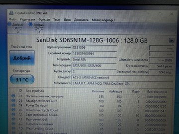 Б/в Ноутбук Hp 15/core i5 7200u ddr3/12gb ddr3/hdd1000gb/ssd128gb/*інтегрована 01-201041988