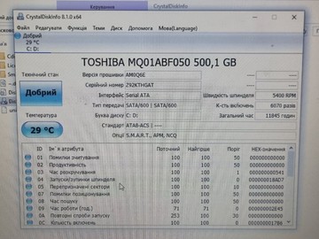 Б/в Ноутбук Lenovo 15/amd a6 9225 ddr4/4gb ddr2/hdd 500 gb/ssd *відсутній/*інтегрована 01-201116177