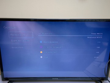 Б/в Ігрова приставка Sony playstation 5 slim digital edition 1tb 01-201161926
