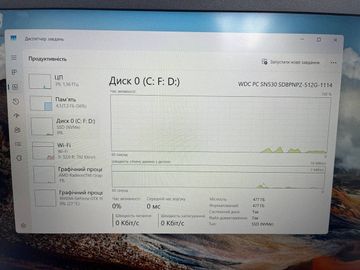 Б/у Ноутбук Acer 15/ryzen 5 5500u ddr4/8gb ddr4/ssd 512 gb/geforce gtx1650 4gb 01-200762088