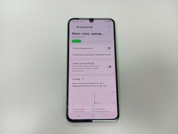 Б/в Мобільний телефон Samsung galaxy a34 5g sm-a346e 8/256gb 01-201003935