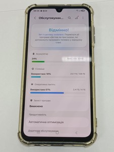 Б/у Мобільний телефон Samsung galaxy a15 sm-a155f 4/128gb 01-201181497