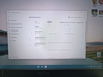 01-200576844: Asus 2021 tuf gaming f15 fx506hcb