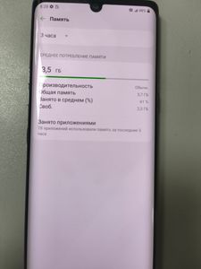 Б/в Мобільний телефон Lg velvet 5g g900tm 6/128gb 01-200820848