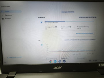 Б/в Ноутбук Acer 14/core i3 6100u ddr3/8gb ddr3/hdd *відсутній/ssd 32 gb/*інтегрована 01-201015622