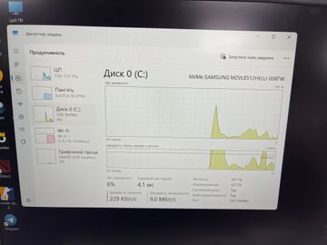 Б/у Ноутбук Asus 15/core i3-1315u ddr5/16gb ddr5/hdd *відсутній/ssd 512 gb/*інтегрована 01-200774156