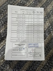 Б/в Рушникосушарка Rhein Adam s14 500х900 e l pe/mat ral9005 01-200986733
