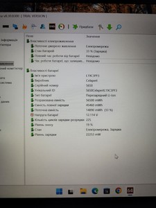 Б/у Ноутбук Lenovo 14/ryzen 7 5700u ddr4/16gb ddr4/hdd *відсутній/ssd 512 gb/*інтегрована 01-201030181