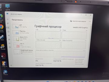 Б/у Ноутбук Asus 15/core i3-1315u ddr5/16gb ddr5/hdd *відсутній/ssd 512 gb/*інтегрована 01-200774156