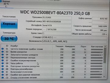 Б/в Ноутбук Lenovo 14/core i5-4300u ddr3/4gb ddr3/ssd 240 gb/*інтегрована 01-200861900