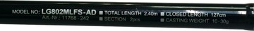 Б/у Удилище Daiwa legalis lg802mlfs-ad 2.4m 10-30g 01-200996060