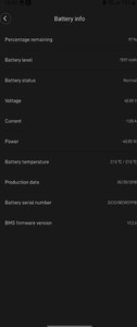 Б/в Електросамокат Xiaomi mi electric scooter 1s 01-200609298