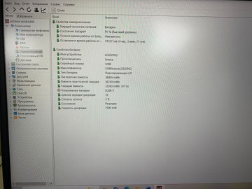 Б/в Ноутбук Lenovo 15/ryzen 5 7520u ddr5/8gb ddr5/ssd 256 gb/*інтегрована 01-201185256
