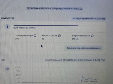 Б/в Ноутбук Asus 11/celeron n3350 ddr3/4gb ddr4/ssd 32 gb/*інтегрована 01-200927518