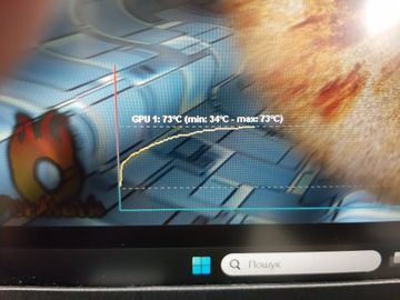 Б/в Ноутбук Hp 15/core i5-12500h ddr5/16gb ddr4/hdd *відсутній/ssd 480 gb/geforce rtx3050ti 4gb 01-200827579