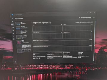 Б/в Системний блок Пк intel core i5-13500/ram 32 gb/hdd відсутній+відсутній/ssd 1000 gb+відсутній/nvidia rtx 4070 (geforce 01-200858734
