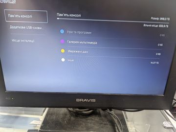 Б/в Ігрова приставка Sony playstation 5 slim 825gb 01-200862620