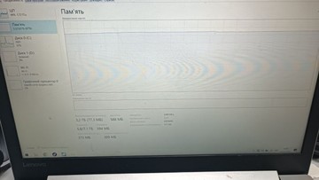 Б/в Ноутбук Lenovo 15/pentium n5000 ddr4/8gb ddr4/hdd *відсутній/ssd 240 gb/*інтегрована 01-200976775