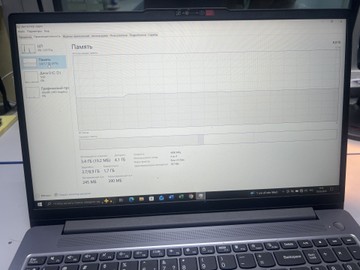 Lenovo 15/n100 ddr4/4gb ddr4/hdd *відсутній/ssd 480 gb/*інтегрована