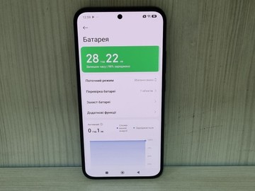 Б/в Мобільний телефон Xiaomi 15t 12/256gb 01-201006101