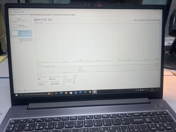 Б/в Ноутбук Lenovo 15/n100 ddr4/4gb ddr4/hdd *відсутній/ssd 480 gb/*інтегрована 01-201163527