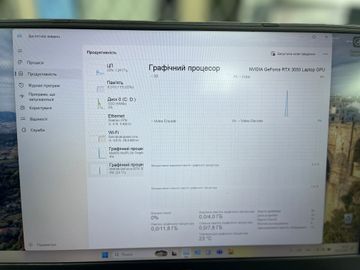 01-200771155: Asus 15/core i5-11300h ddr4/16gb ddr4/hdd *відсутній/ssd 512 gb/geforce rtx3050 4gb