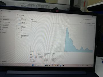 Б/в Ноутбук Lenovo 15/core i5-12450h ddr5/16gb ddr4/hdd *відсутній/ssd 480 gb/*інтегрована 01-200880290