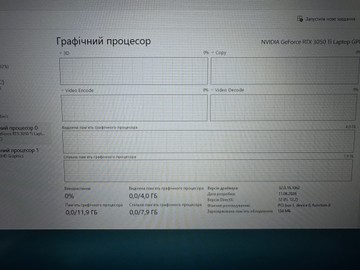 Б/в Ноутбук Asus 17/core i5-11400h ddr4/16gb ddr4/hdd *відсутній/ssd 512 gb/geforce rtx3050ti 4gb 01-200996293