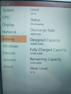 Б/в Ноутбук Lenovo 15/ryzen 5 5500u ddr4/8gb ddr4/ssd 512 gb/*інтегрована 01-201126569