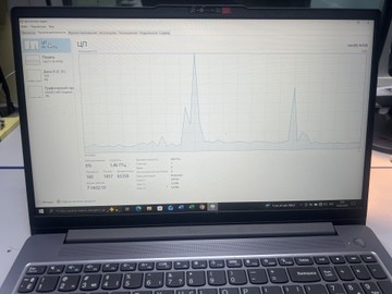 Б/в Ноутбук Lenovo 15/n100 ddr4/4gb ddr4/hdd *відсутній/ssd 480 gb/*інтегрована 01-201163527