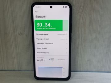 Б/у Мобільний телефон Xiaomi redmi note 15 4g 6/128gb 01-200896339