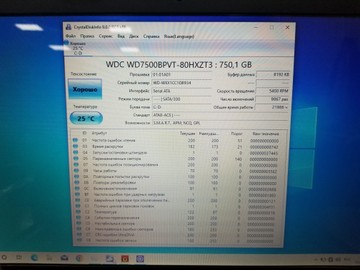 Б/в Ноутбук Hp 15/e1 1500 ddr3/4gb ddr3/hdd 750 gb/*інтегрована 01-200940065