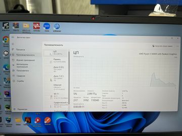 01-200745219: Lenovo 15/ryzen 5 5600h ddr4/16gb ddr4/hdd *відсутній/ssd 640 gb/geforce rtx3050 4gb
