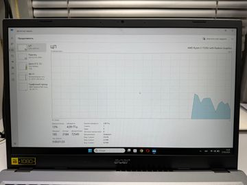 Б/в Ноутбук Acer 16/ryzen 5 7520u ddr5/16gb ddr4/ssd 500 gb/*інтегрована 01-200905607