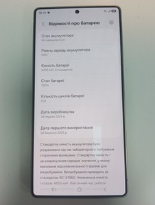 Б/у Мобільний телефон Samsung galaxy s25 ultra 12/1tb 01-201001805