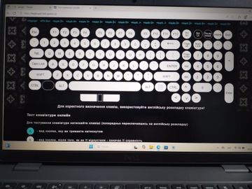 01-200740615: Dell 15/core i3-1315u ddr5/4gb ddr5/hdd *відсутній/ssd 256 gb/*інтегрована